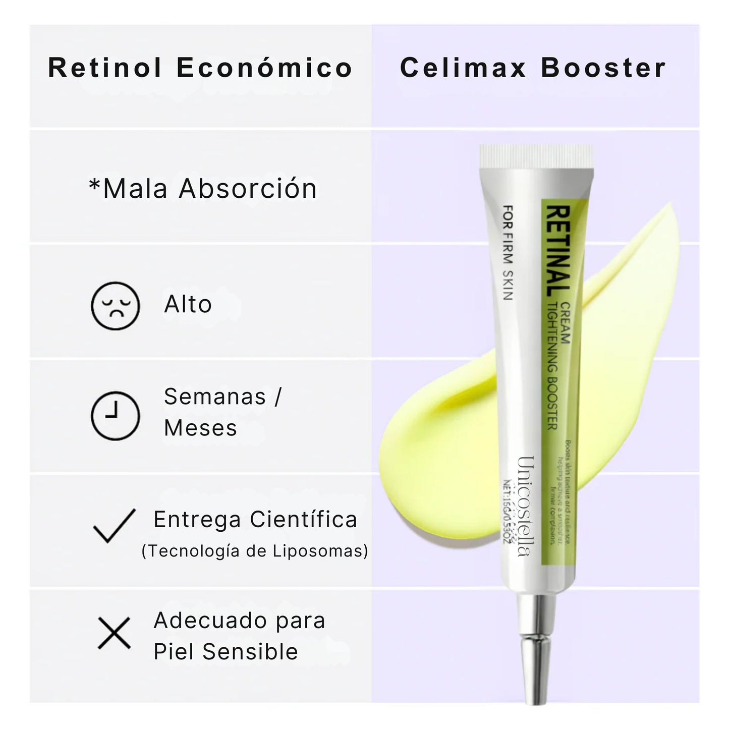 Unicostella™ Celimax Retinal Lift